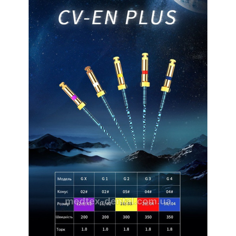 Машинные файлы CICADA CV-EN PLUS 02/12, 25мм