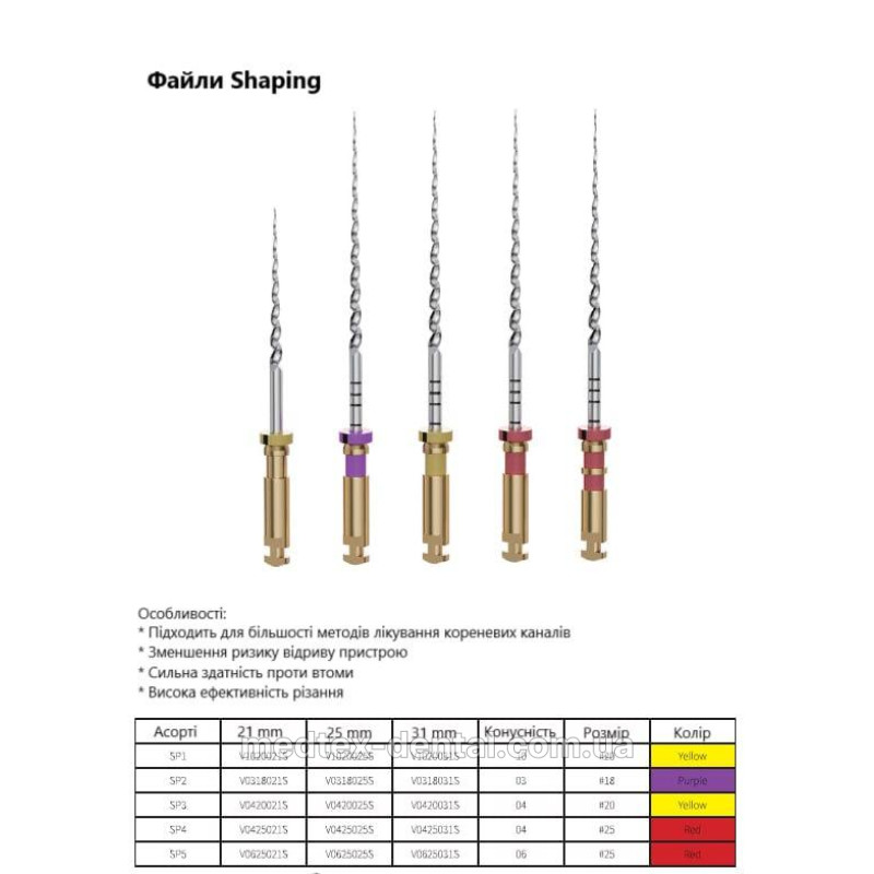 Машинні файли CICADA SHAPING, 4шт
